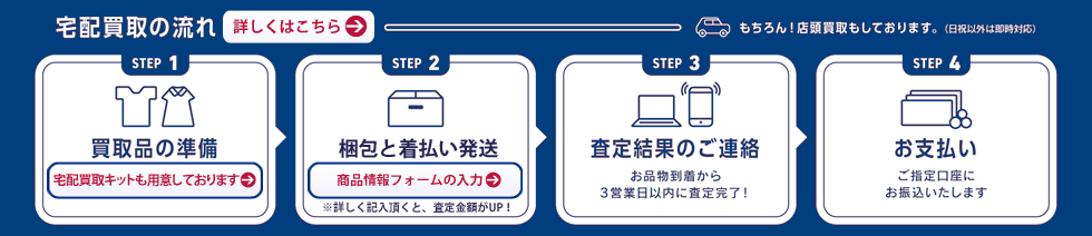 宅配買取の流れの説明、無料宅配キットも用意しています